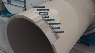 Hobas Technology the Centrifugal Casting Process [upl. by Ettegdirb]