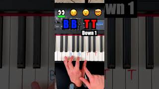 ☝️ The Blueprint to Learning Songs Fast on Piano  Link in Bio [upl. by Eade]