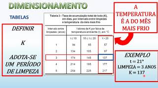 COMO DIMENSIONAR FOSSA SÉPTICA  Roteiro de Cálculos [upl. by Cyrill]