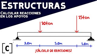 CÁLCULO DE REACCIONES EN APOYOS VIDEO 1 [upl. by Oiramat]