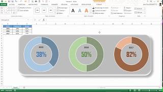 Excel  Comment créer une Indicateur de type Cercle Progressif [upl. by Aciretnahs]