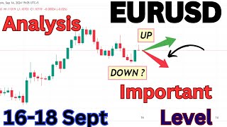 EUR USD Analysis Today  EURUSD Trading  Eurusd Today Analysis [upl. by Thetis]