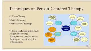 PersonCentered Therapy [upl. by Esiole]