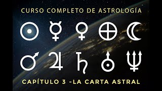 Curso para iniciarse en astrología  Cap3  La Carta Astral webs y Apps [upl. by Nivonod]