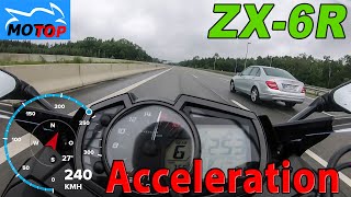 Kawasaki NINJA ZX6R 2020  ACCELERATION  GPS measured [upl. by Gran934]