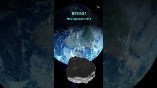 Earth vs Bennu vs Jupiter astronomy universe solarsystem nasa spaceanduniverse space earth [upl. by Adnawal]