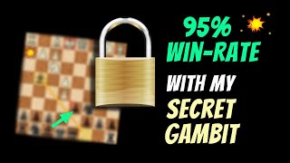 Beat the Scotch Game With This Secret Gambit [upl. by Yejus]