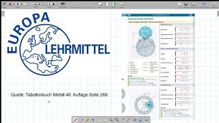 Zahnrad berechnen  Aufgabe 2  Maschinenelemente [upl. by Karas170]