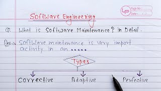 What is Software Maintenance full Explanation  Software Engineering [upl. by Cyb]