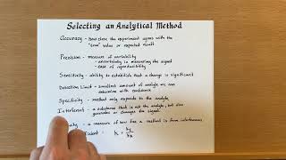 Selecting an analytical method [upl. by Anaugal]