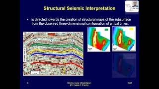 What is seismic reflection [upl. by Ethelinda]