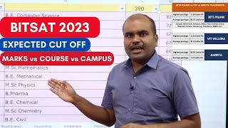 BITSAT 2023  Expected Cut off 2023  Marks vs Branch vs Campus  Pilani  Goa  Hyderabad [upl. by Walcoff]