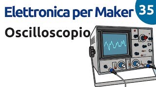 Uso base delloscilloscopio  Elettronica per Maker  Video 35 [upl. by Treve]