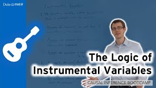 The Logic of Instrumental Variables Causal Inference Bootcamp [upl. by Hazard941]