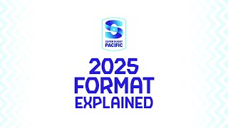 2025 Super Rugby Format Announced [upl. by Schug224]