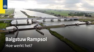 Een opblaasbare dam hoe werkt de stormvloedkering Ramspol [upl. by Ilrebmyk]