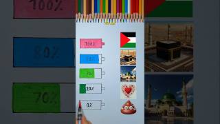 Wrong❌Israel Vs Right✔️Palestine support Countries flag drawing palestine israel flag [upl. by Haughay]