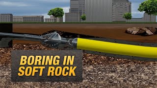 What you need to know about drilling in soft rock HDD techniques [upl. by Harrell]