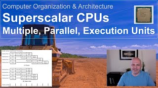 Superscalar CPUs Multiple Parallel Execution Units [upl. by Belding]