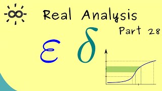 Real Analysis 28  EpsilonDelta Definition [upl. by Enyak642]