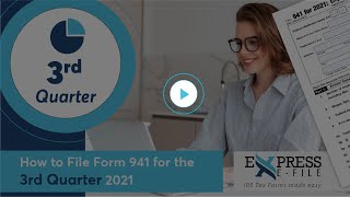 How to File IRS Form 941 for the 1st Quarter 2021  Express EFile [upl. by Latsirk548]