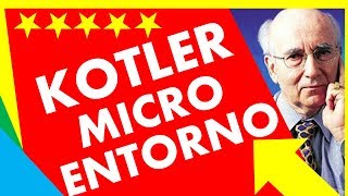 KOTLER CAPÍTULO 3 31  MICROENTORNO DEL MARKETING  Resumen Ejemplos [upl. by Ynabe]