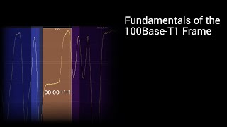 Fundamentals of the 100BaseT1 Frame [upl. by Nofets]