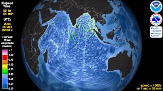 Tsunami Animation Sumatra 2004 [upl. by Suoicerpal]