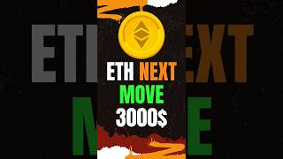 Buy Ethereum NOW for Major Gains – ETH Price Update 🔥 [upl. by Srednas430]