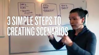 3 Simple Steps To Creating Scenarios [upl. by Allmon]