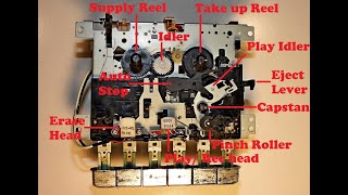 Cassette Tape Player How it works and how to repair [upl. by Akenor]