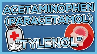 Acetaminophen  Paracetamol Tylenol Nursing Drug Card Simplified  Pharmacology [upl. by Aitnic]