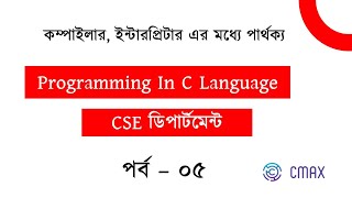 Part 5  Difference between Compiler and Interpreter in C programming Language [upl. by Rojas476]