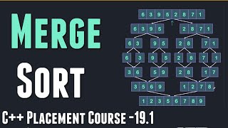 Merge Sort  Code and Explanation  C Course  191 [upl. by Ekram384]