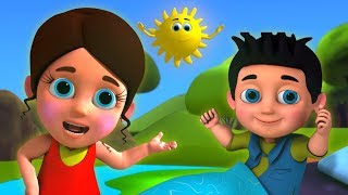 Roz Savere Uthna Acha Hota Hai  रोज सवेरे उठना  Hindi Poems  Hindi Nursery Rhymes  Kids Tv India [upl. by Malet937]