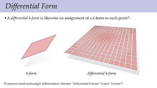 Lecture 5 Differential Forms Discrete Differential Geometry [upl. by Leona201]