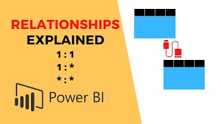 How to Create RELATIONSHIPS in Power BI [upl. by Aidyl]