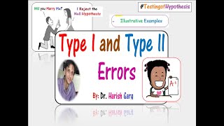 Type I and Type II Errors [upl. by Llerrod774]