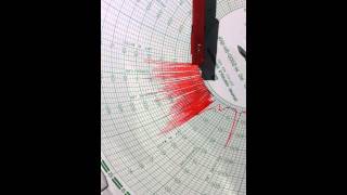 Reading barton charts [upl. by Gnoud]