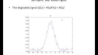 EENG 510  Lecture 221 Deconvolution [upl. by Frantz678]