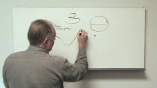 Introduction to Marine Magnetometry  part 51 [upl. by Dot635]