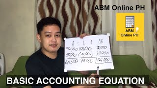 BASIC ACCOUNTING EQUATION TUTORIAL Explained in Taglish by Sir RDS [upl. by Ayikal]