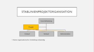 Projekt Organisationsformen [upl. by Anawk]