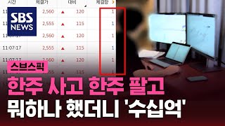 한주 사고 한주 팔고…뭐하나 했더니 수십억  SBS  스브스픽 [upl. by Assenev13]