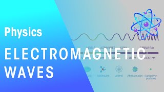 Electromagnetic Waves  Electricity  Physics  FuseSchool [upl. by Centeno]