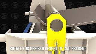 3 Roll Variable Geometry Basic Rolling Procedure [upl. by Wendell]