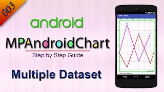 003 Multiple Dataset  MP Android Chart Tutorial [upl. by Lorrie494]