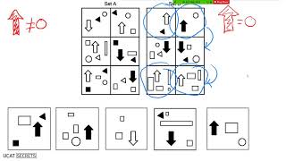 The Ultimate Guide To Abstract Reasoning  UCAT Secrets [upl. by Drofdeb]