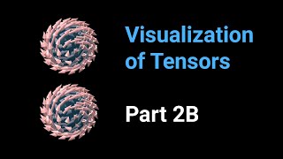 Visualization of tensors  part 2B [upl. by Adnarb]