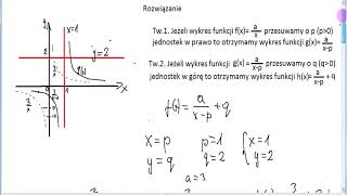 Zadanie 28 Szkicowanie wykresu funkcji homograficznej [upl. by Paulsen]